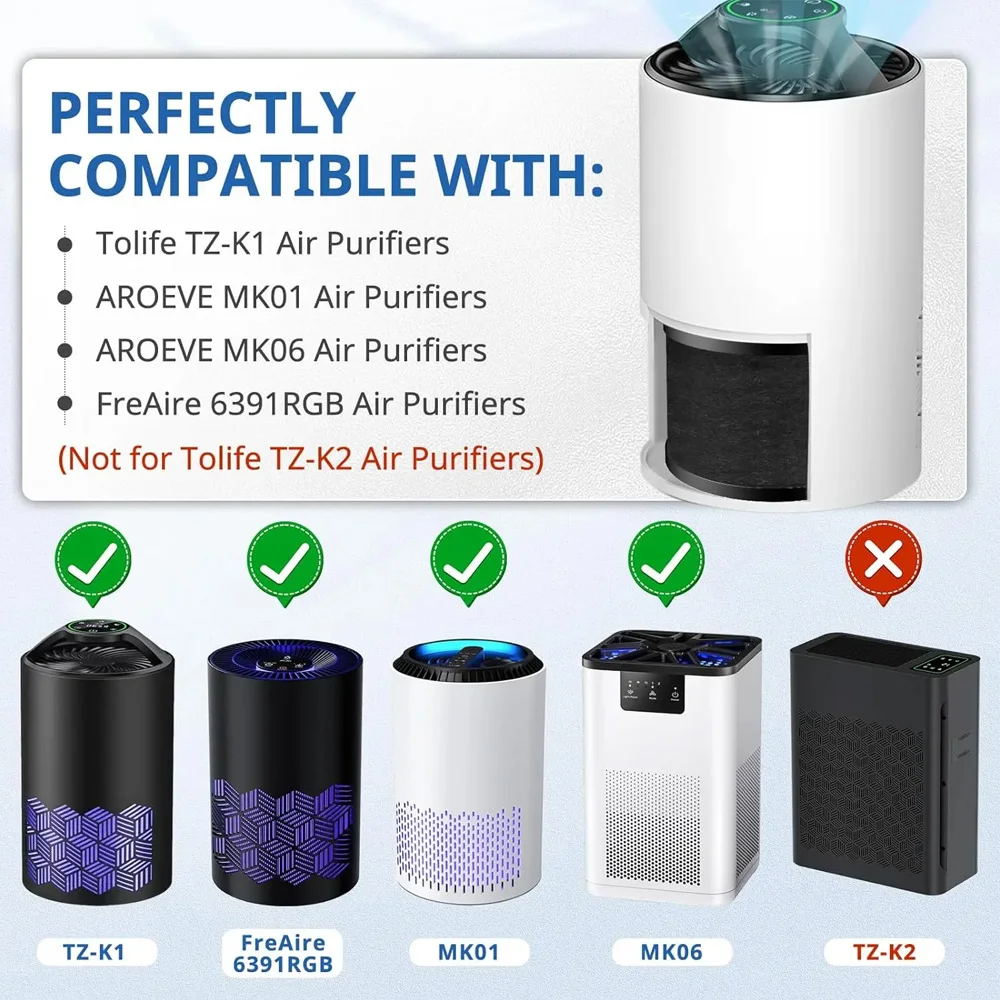Carbon Filter Inline - Kompatybilny z oczyszczaczami powietrza ToLife TZ-K1,