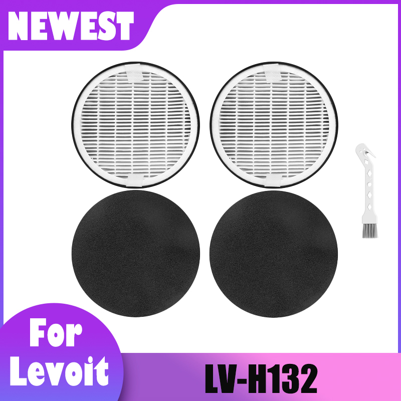 Do oczyszczacza powietrza Levo – Carbon Filter Inline recenzja i cena