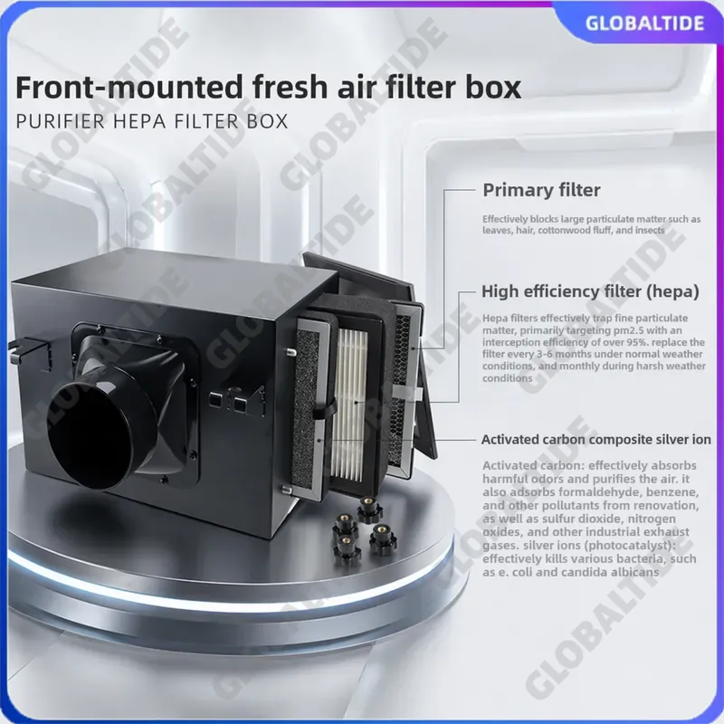 Wkładka filtrująca powietrze ś – Carbon Filter Inline recenzja i cena